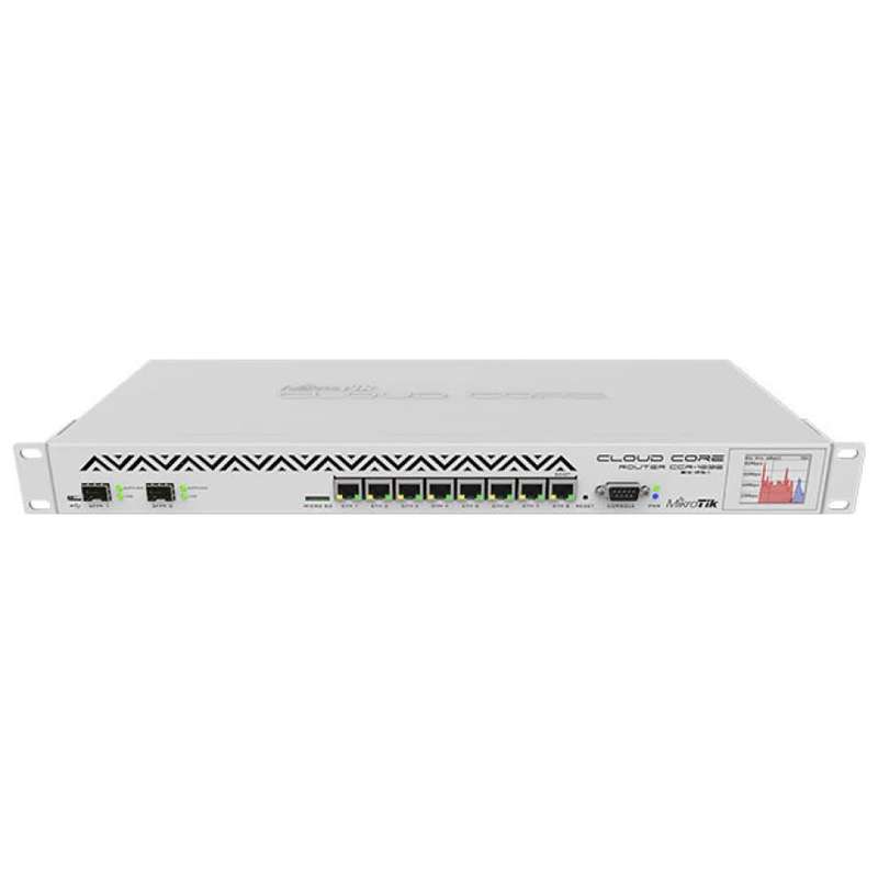 MikroTik Cloud Core Router CCR-1036-8G-2S+