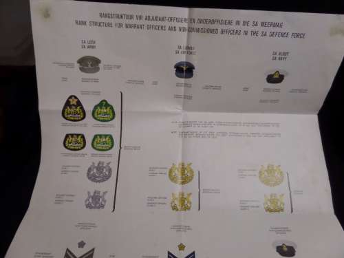 Rank Structure for Warrant Officers and non-commissioned Offficers in thebSA Defence Force Chart