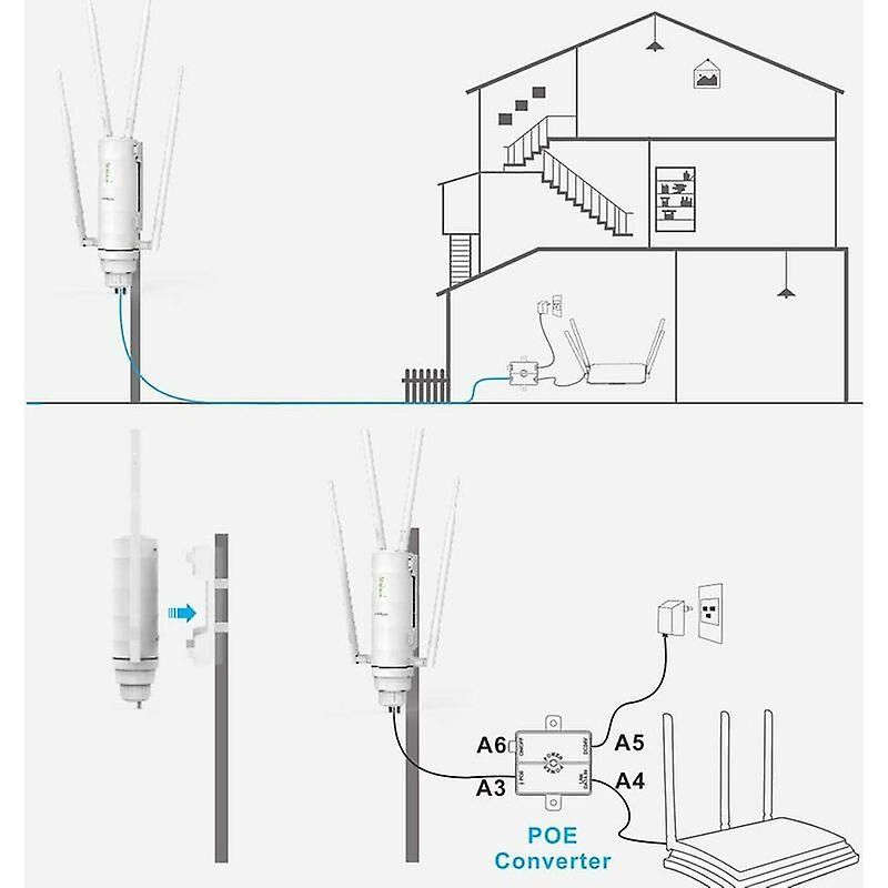AC1200 Power Dual Band Outdoor Wi-Fi Range Extender