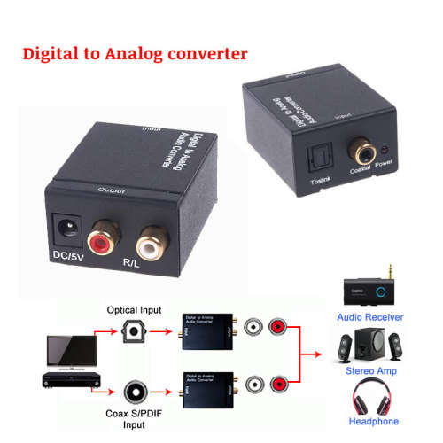 Digital to Analog Audio Converter Box (Local Stock)