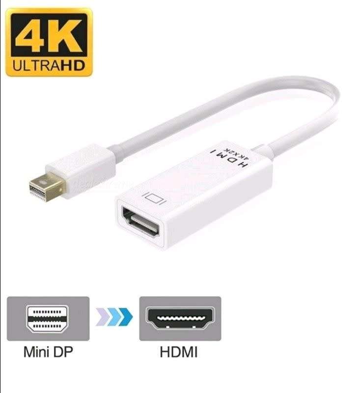 Thunderbolt Mini Display to HDMI Adapter (Brand New) (Local Stock)