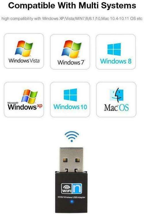 Mini Portable Wireless USB 300Mbps WiFi Receiver Adapter (Local Stock) (Auction Item)