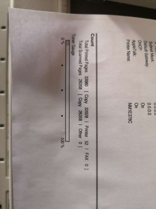 Triumph Adler DC-2325 / Kyocera KM-2560 / Olivetti d-copia 2500 MF Printer Copier Scanner Fax