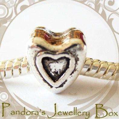 PANDORA