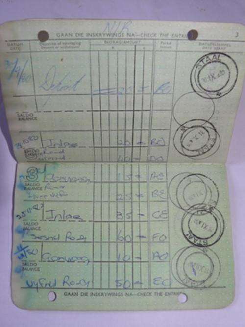 ***32 JAAR OUE RSA POSSPAARBANK BOEKIE - NOU HOE RAAR IS DIT???? MET... GELDJIES NOG IN!! :-)