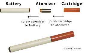 E Cigarette