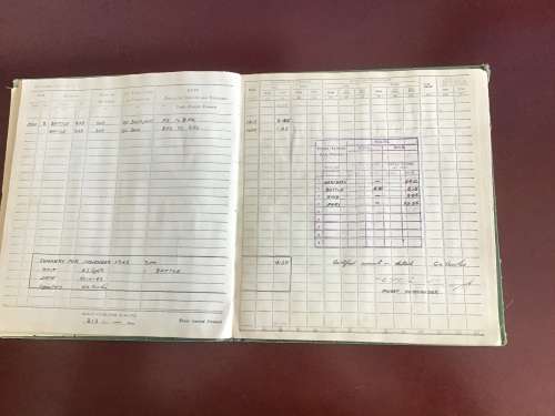 SAAF PILOT WW2 logbook.
