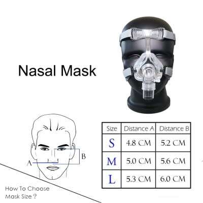 *** PRICE INCLUSIVE OF ALL CHARGES ***  Moyeah Cpap Ventilator