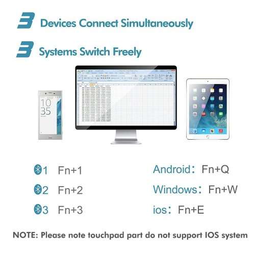 Bluetooth Keyboard, iClever Folding Keyboard with Sensitive Touch Pad (Sync Up to 3 Devices), Pocket