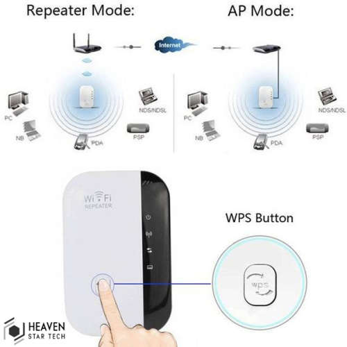 Wifi Repeater Range Extender - Wireless N Network Booster 300Mbs | Heaven Star Tech®