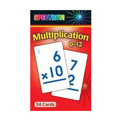 Multiplication pocket flash cards