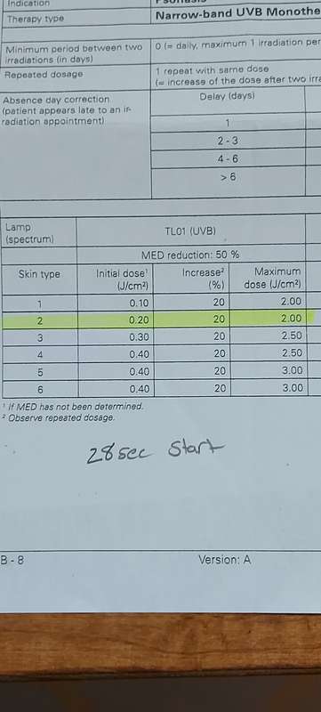 Phillips UVB Phototherapy Light