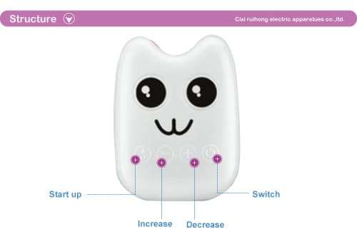 Intelligent Double Electric Breast Pump
