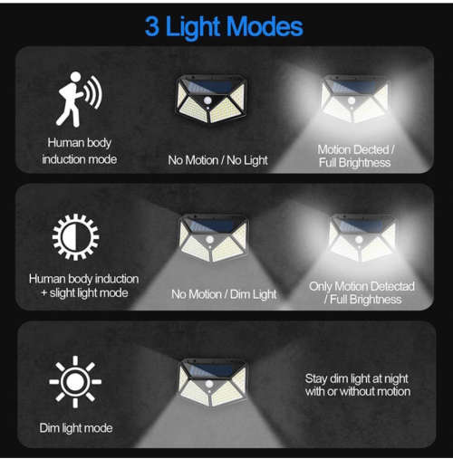 High quality Outdoor Waterproof IP65 100/114 LED Solar Sensor interaction Wall lamp Light