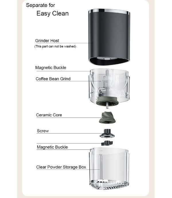 Clearance SALE Portable USB Charging Magnetic Type Coffee Grinder