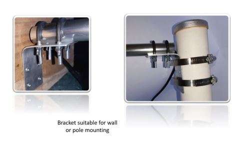 400 - 470 MHz UHF Base Dipole Antenna | Long range Antenna for Baofeng 2-Way Radios | SMA Female