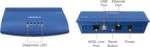 TRENDnet ADSL Fast Ethernet/USB Combination Modem Router