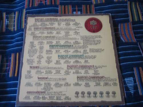 Fairport Convention - the History of Fairport Convention - UK PRESS - VG+/EX/EX