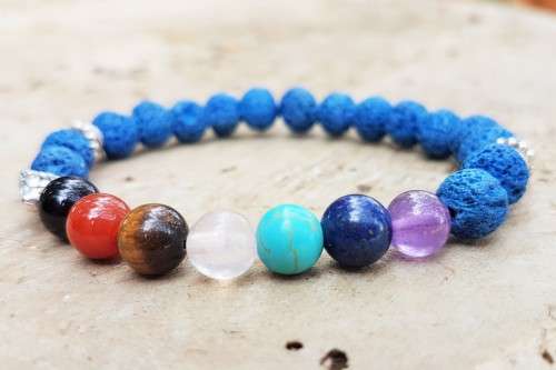 MEN'S CHAKRA BRACELET