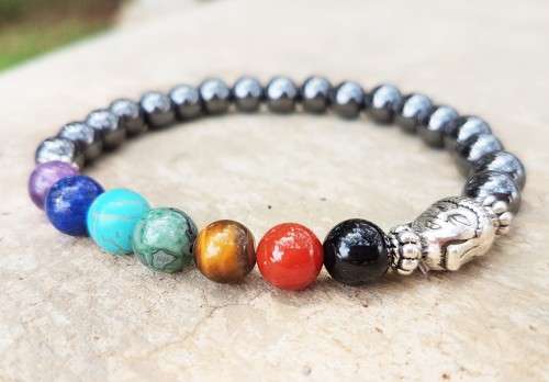 MEN'S CHAKRA BRACELET