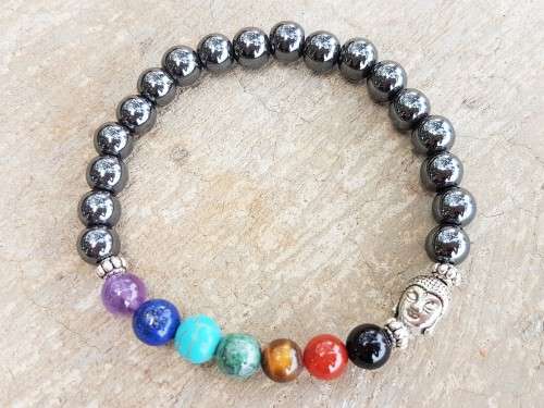 MEN'S CHAKRA BRACELET