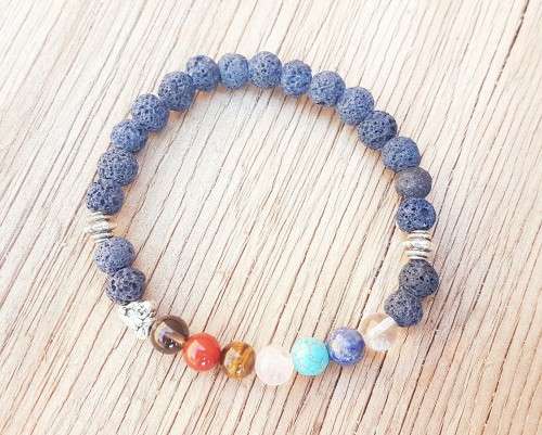 MEN'S CHAKRA BRACELET