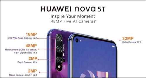 **Pristine Condition** Huawei Nova 5T