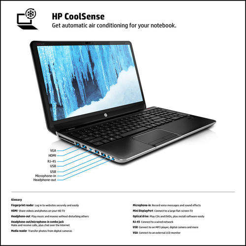 HP Envy DV6T **Latest Core i7-3630QM** 16GB RAM / 1TB HDD / BluRay / Win8 * Brand New *