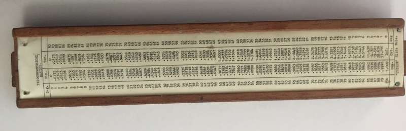 SLIDE RULE  THE `UNIQUE`  LOG TO LOG SLIDE RULE