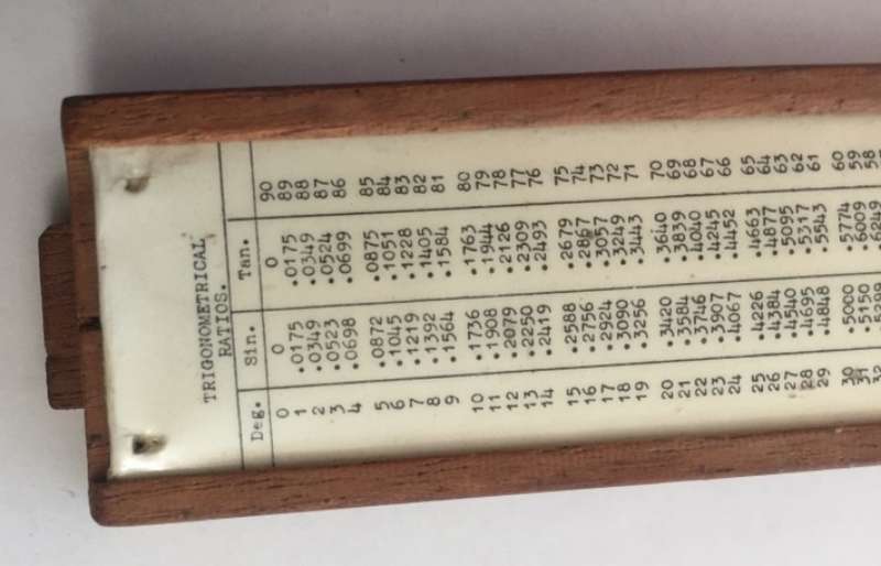 SLIDE RULE  THE `UNIQUE`  LOG TO LOG SLIDE RULE
