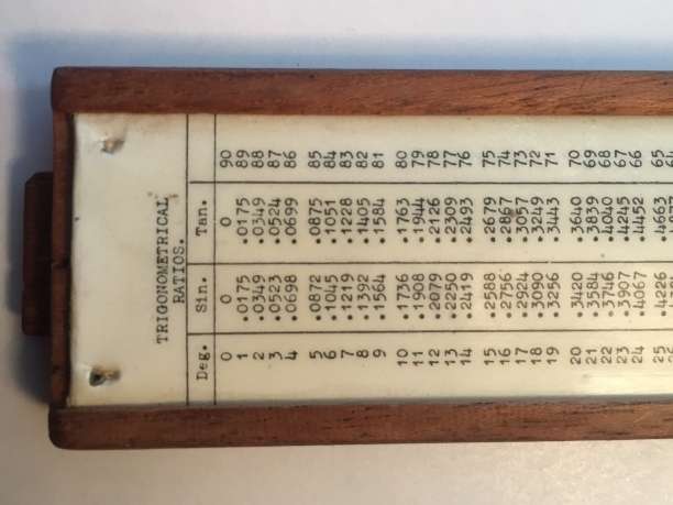 SLIDE RULE  THE `UNIQUE`  LOG TO LOG SLIDE RULE