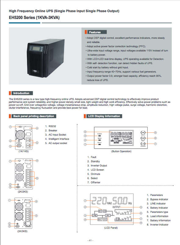 Ruby 1K Inverter. EH5200 Series (1KVA)