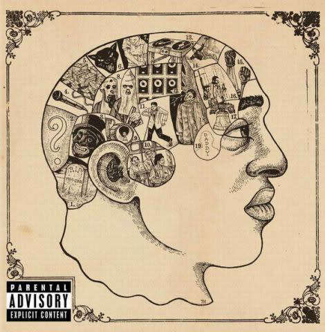 The Roots - Phrenology (CD)