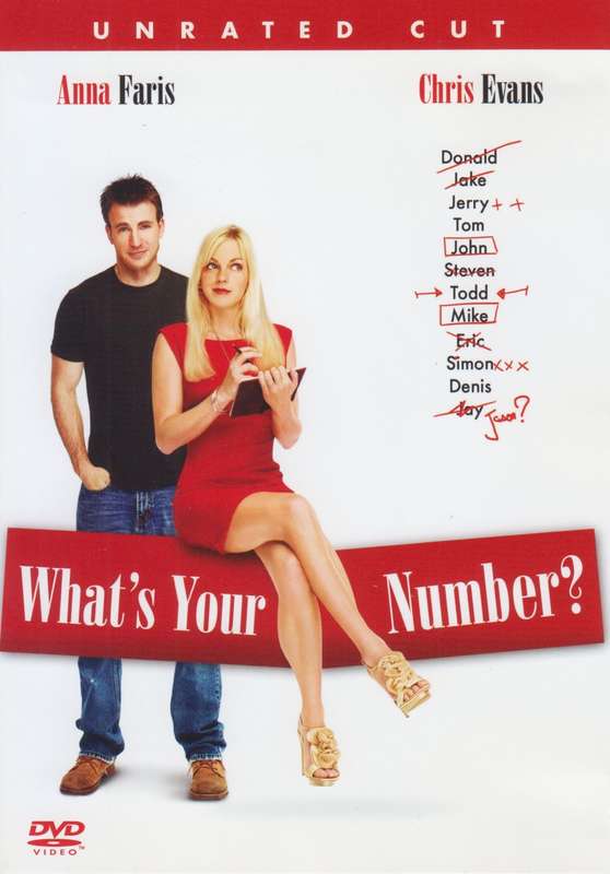 What`s Your Number? (DVD) [Stain on back of paper insert]