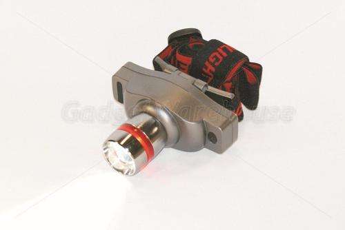 Rechargeable High Power Headlight with ZoomFunction