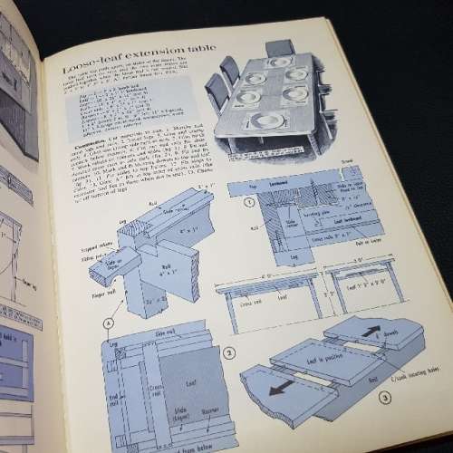 1961 Reader's Digest Do It Yourself Manual (Good Condition)