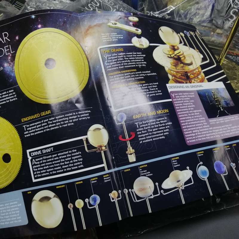 RARE!!! MASSIVE Solid Brass Solar System Building Collection (Not Sure if Its Complete(