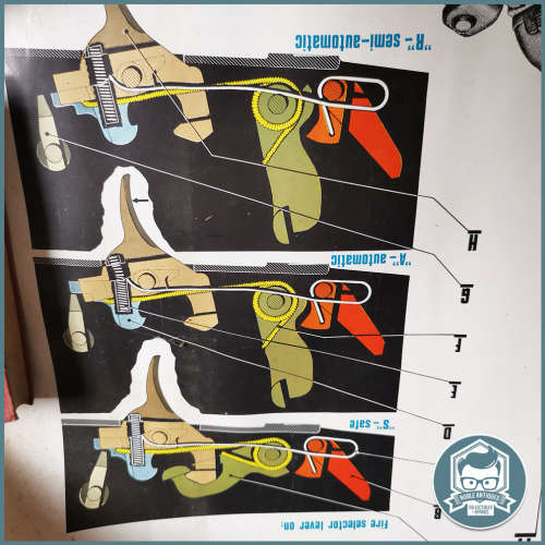 RARE!!! Vintage 5.56 mm ASSAULT RIFLE Cutaway and Action Card Poster A1 Size !!!