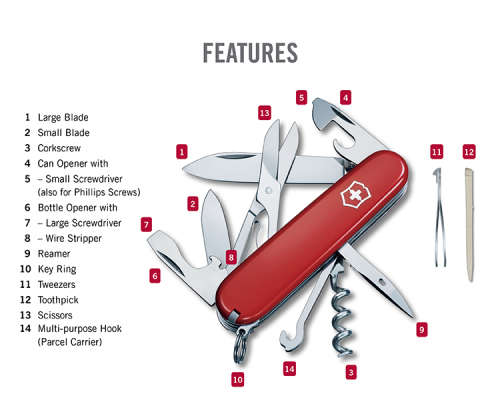 VICTORINOX SWISS ARMY KNIFE | CLIMBER | MEDIUM | ORIGINAL | THE ORIGINAL MULTI-FUNCTION POCKET KNIFE