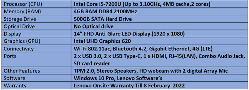 Brand New Boxed Lenovo ThinkPad L480  - Intel Quad Core i5 - 7th Generation Notebook