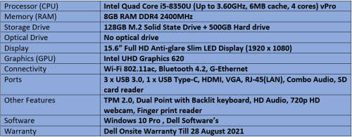 Brand New Demo Dell Latitude 5590 - Intel Quad Core i5 - 8th Generation Notebook