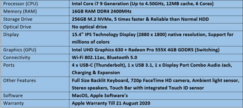Brand New Demo Macbook Pro 2019 Touch Bar i7 - 9th Generation Notebook