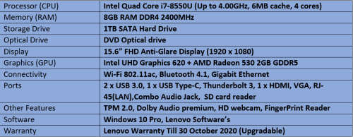 Brand New Demo Lenovo IdeaPad V330-151KB Intel Quad Core i7 -8th Generation Notebook