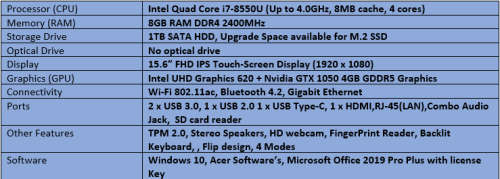 New Demo Acer Spin 5 2-1 Touch-Screen - Intel Quad Core i7 - 8th Generation Notebook