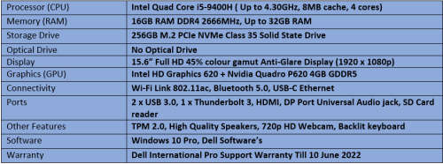 Brand New Sealed Dell Precision 3541 - Intel Quad Core i5 - 9th Generation Workstation