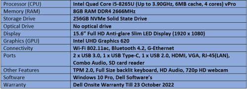Brand New Demo Dell Latitude 3500 - Intel Quad Core i5 - 8th Generation Notebook