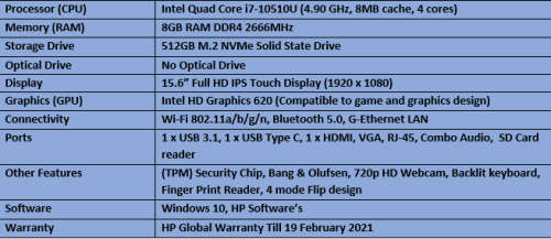 Brand New Demo HP Envy x360 Convertible - Intel Quad Core i7 - 10th Generation Notebook