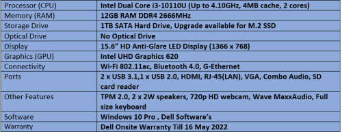 Brand New Demo Dell Vostro 3590 - Intel Dual Core i3 - 10th Generation Notebook