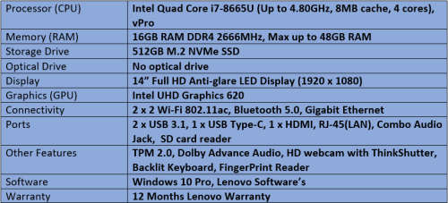 Brand New Demo Lenovo ThinkPad T490 FHD - Intel Quad Core i7 - 8th Generation Notebook
