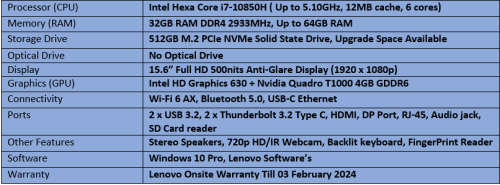 Brand New Lenovo ThinkPad P15 - Intel Hexa Core i7 - 10th Generation Workstation